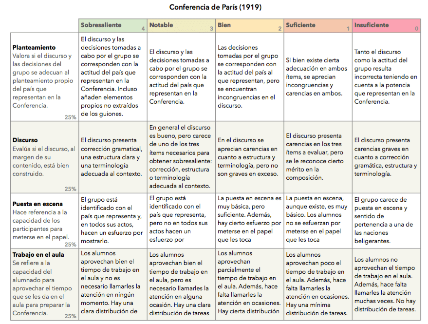 Screenshot at ene 04 10-58-03.png